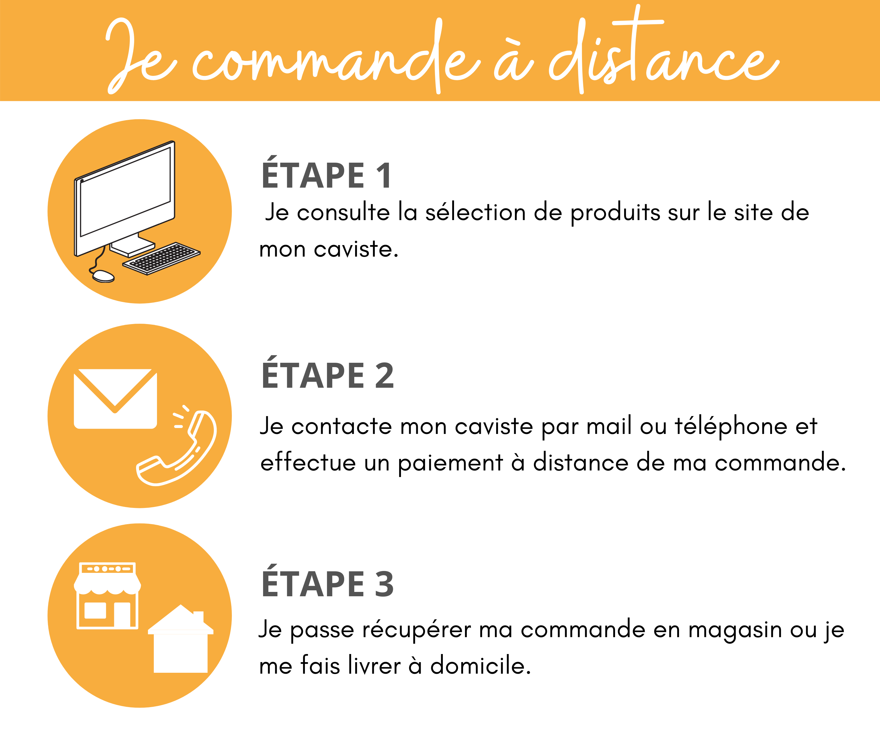 Commandez à distance chez CAVAVIN